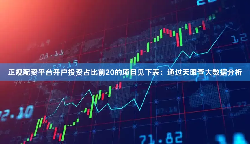 正规配资平台开户投资占比前20的项目见下表：通过天眼查大数据分析